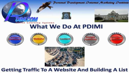 Web Marketing Search Engine Optimization Video 5
