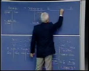 MUHASEBE KURSU www.muhasebekursu.co ders (7)