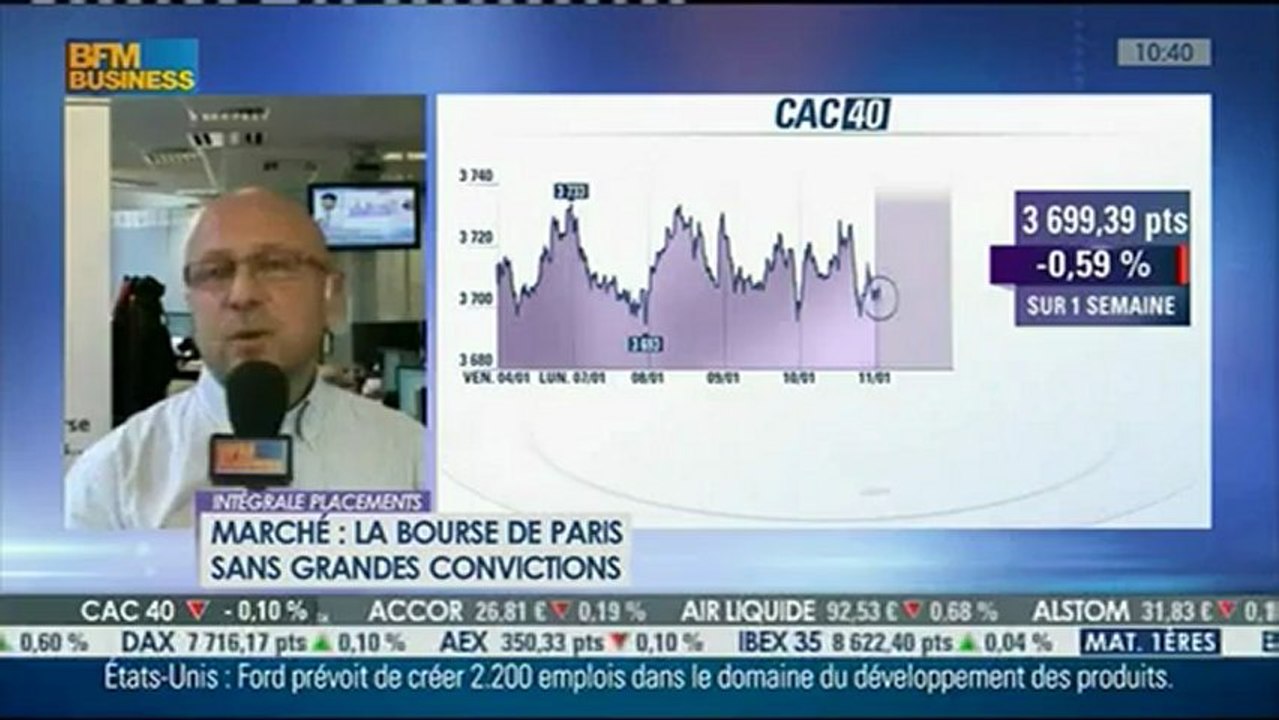 11/01/13 : Les Infos d'Experts de Bourse Direct dans Intégrale Placements.