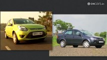 Ford Figo and Ford Classic recalled in India.mp4