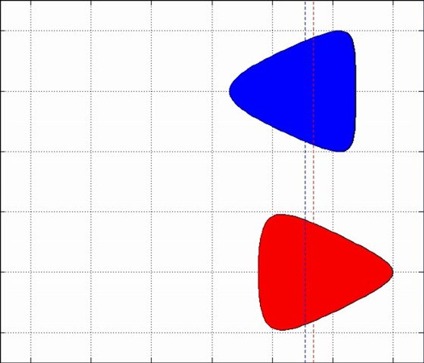 Seeking optimal strokes
