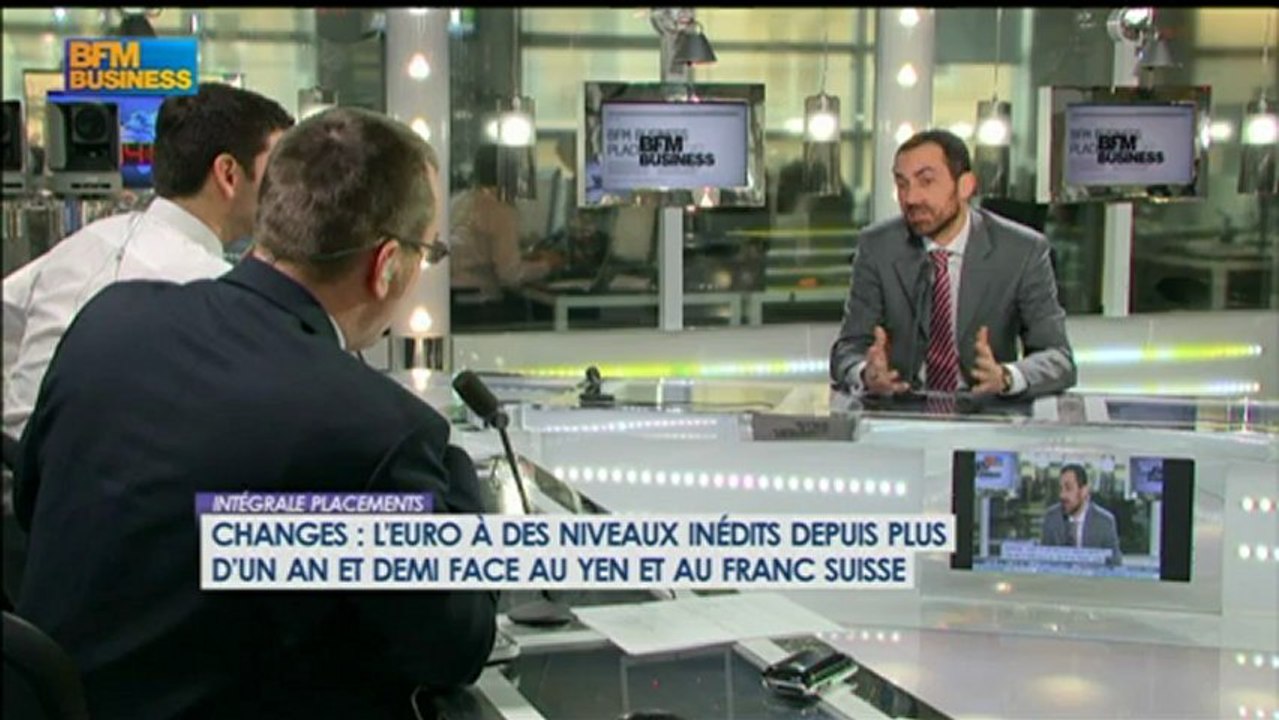 Quelle allocation d'actifs dans un marché à 3700? Philippe Mimran - 14/01 - Intégrale Placements