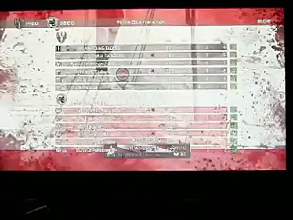 Vidéos des internautes - vidéo délire mw3 !!!