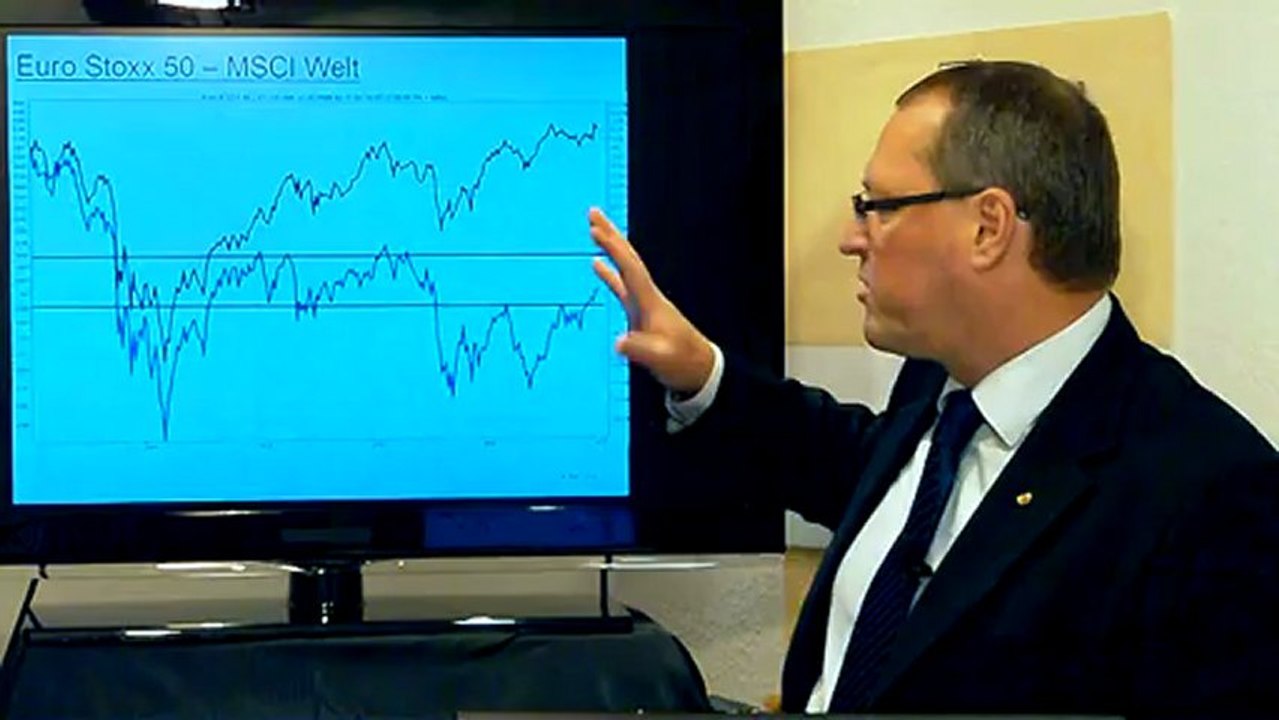 Dax-Rally: Wann fällt die 8.000er Marke?