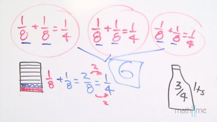 ¿Cuántos vasos de 1_8 lt necesito para 3_4 lt-