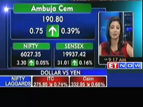 Markets open in green; TCS, Axis Bank, Ambuja Cem up