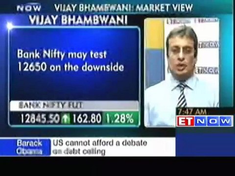 Nifty may go up to 6070, 6080- Vijay Bhambwani