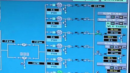 Відкрий Буковель: Система осніження ТК "Буковель"