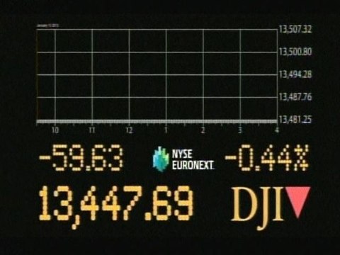 Wall Street Opens Lower On Debt Limit Concern