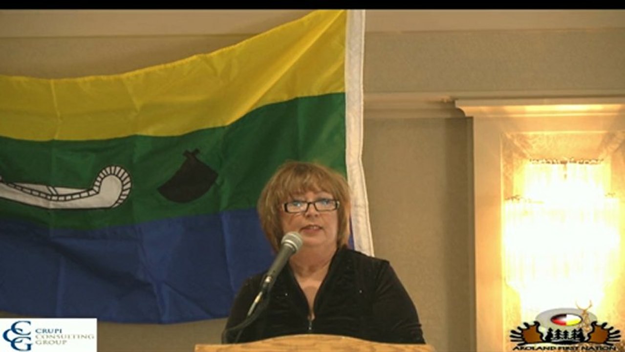 2:30 PM - 3:15 PM WORKSHOP Career: Required Education / Skills Confederation College  3:30 PM -4:15 PM Personal Development: Time Management with a Twist Maggie Chicoine