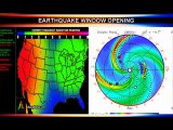 Earthquake Watch & X Flare Alert for Western United States. January 17th and 18th.