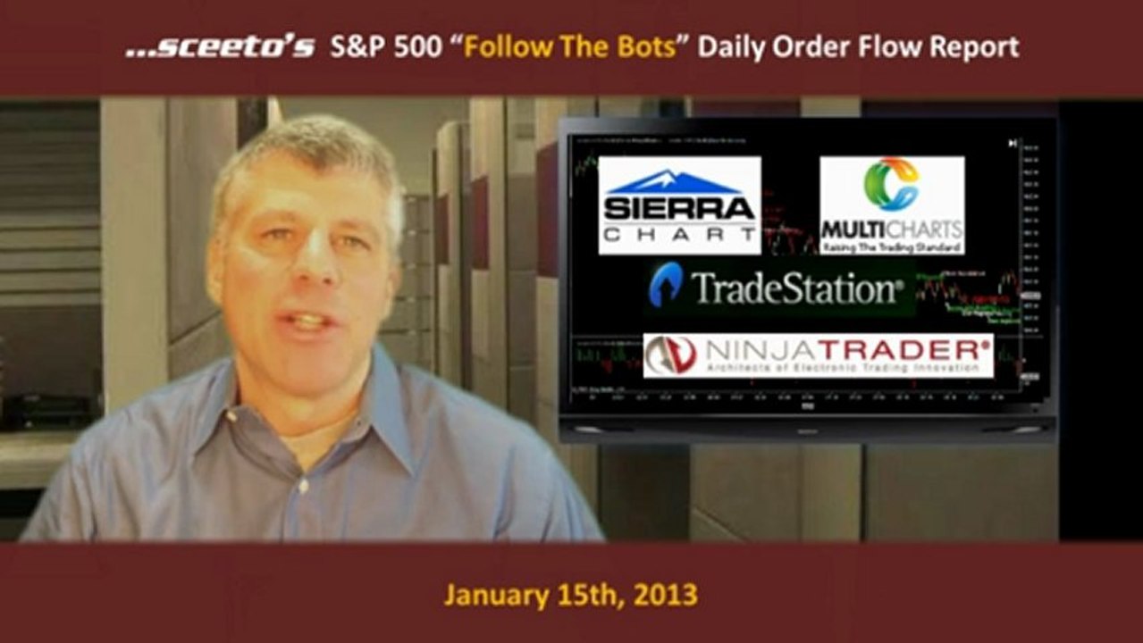 High Frequency trading Alerts In NinjaTrader - Tradestation - SierraCharts - And - Multicharts
