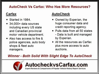 Carfax vs Autocheck: Which Vehicle History Report Is Better? 🚗