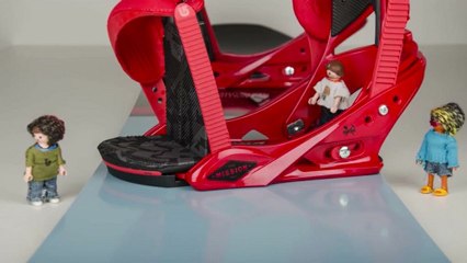How to mount your bindings