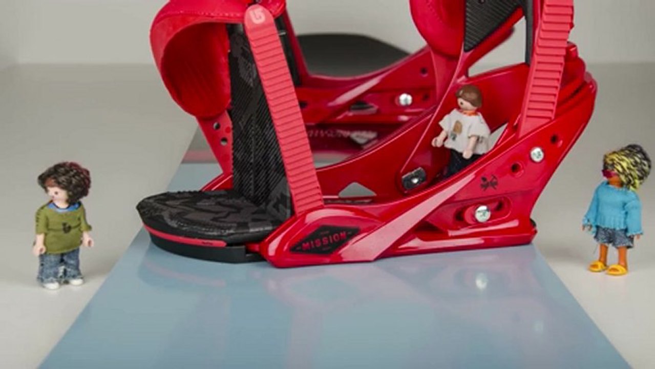 How to mount your bindings
