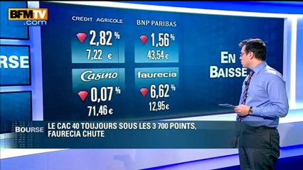 Ouverture de la Bourse de Paris - mercredi 16 janvier