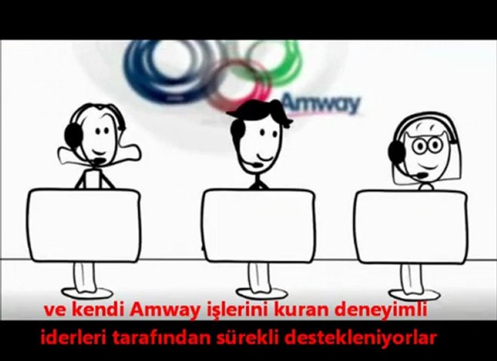 Yani Amway Nedir