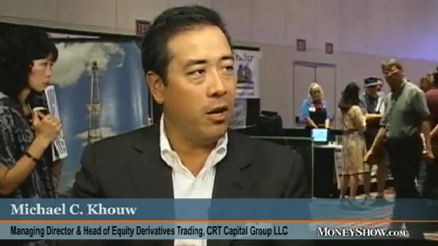 How to Trade the VIX