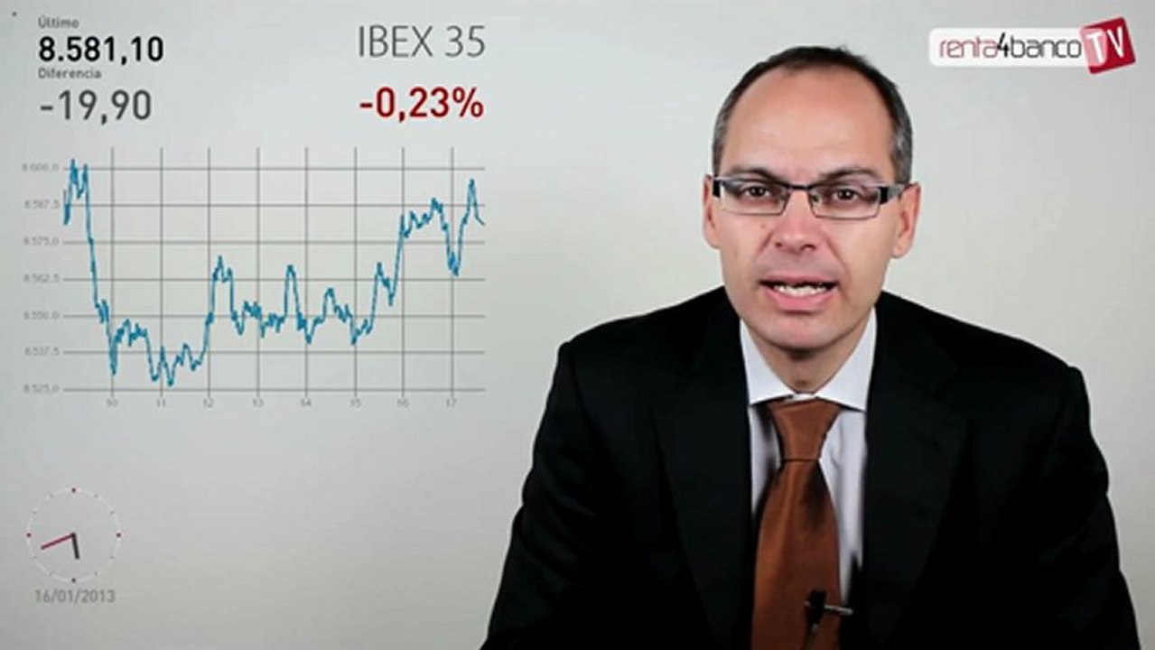 16.01.13 · Jornada plana en las bolsas europeas - Renta 4: Cierre bolsas y mercados
