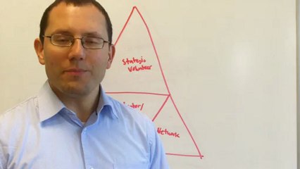 How to focus my career search for making a difference?