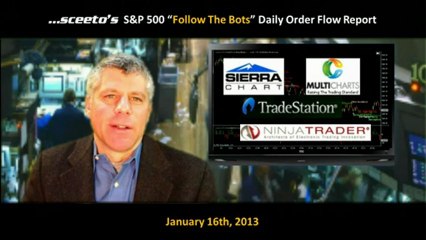 Daily Report 16th Jan 2013 High Frequency Trading Alerts