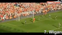 [www.sportepoch.com]Born downright genius buckteeth Su Suarez career top ten balls