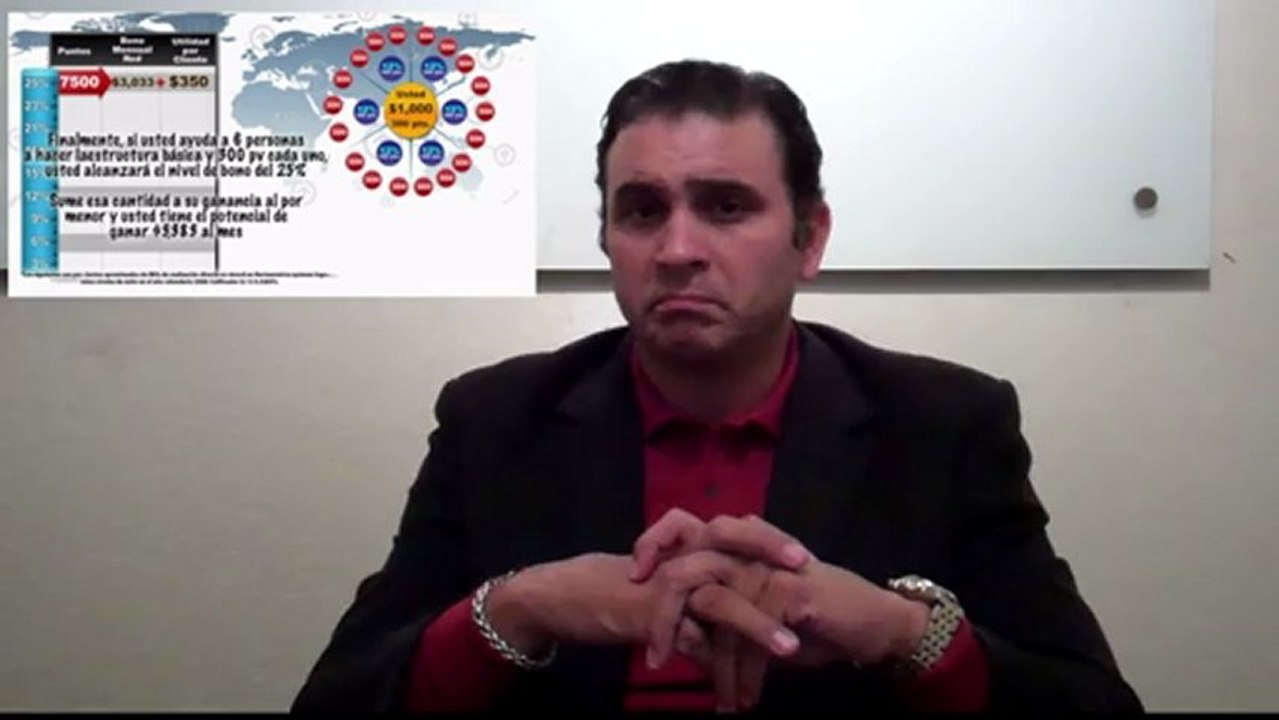 La Mejor Oportunidad de negocios aprueva de crisis