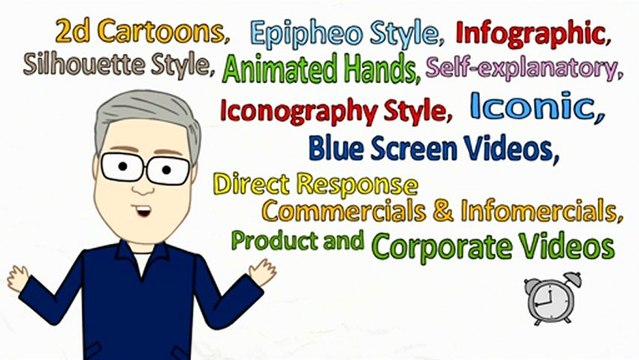 Marketing Video Production, explainer videos, Web Videos .