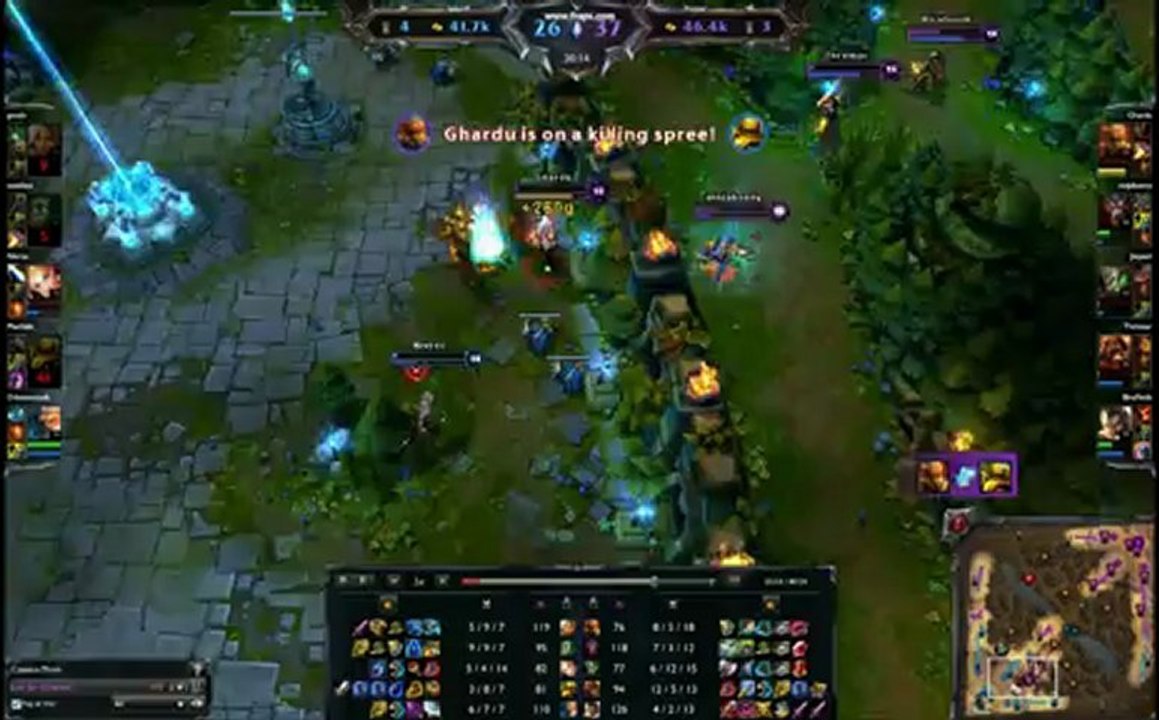 Ghardu - lee sin kritik killscape