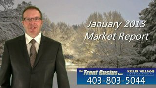 Calgary Market Stats Explained Jan 2013
