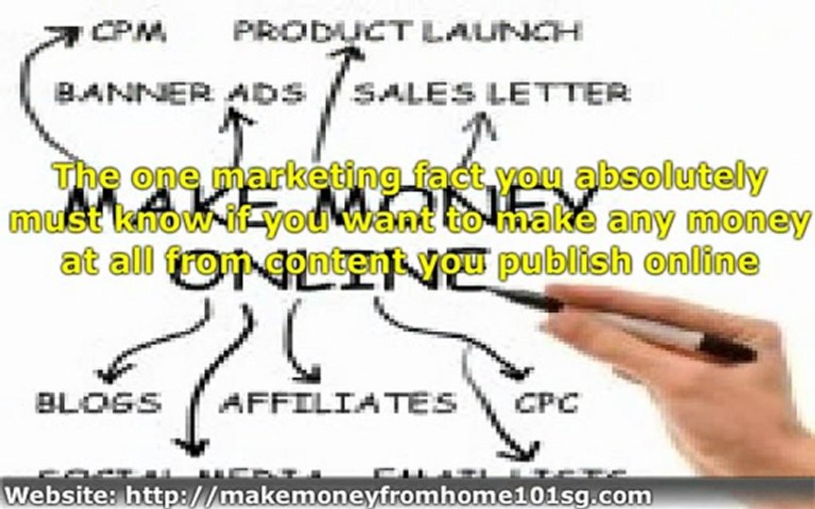 Earn Money Online | Make Money Online - Make Money from Home Singapore