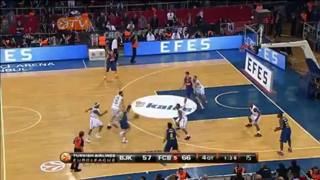 Highlights: Besiktas JK Istanbul-FC Barcelona Regal