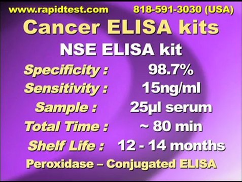 ELISA Kits Cancer ELISA kits-Continue