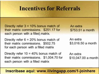 ilivingapp espanol plan de compensacion ( Español )