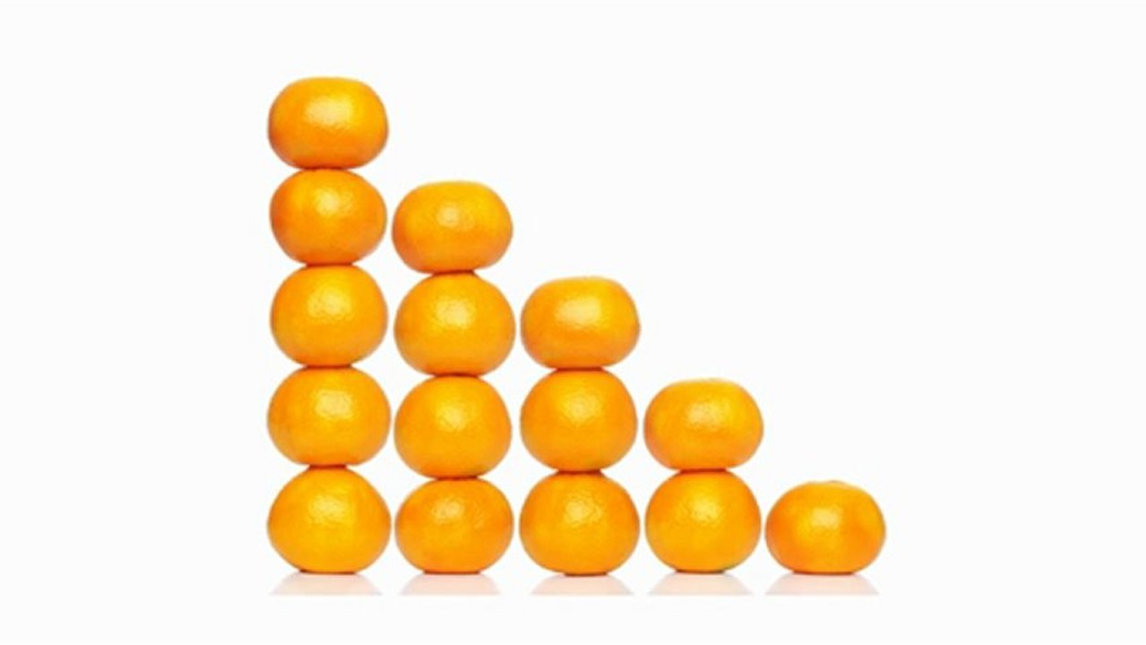 123Triad Premium SEO Services