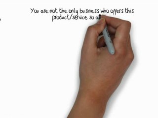 Best Video Marketing in Chandler Arizona.