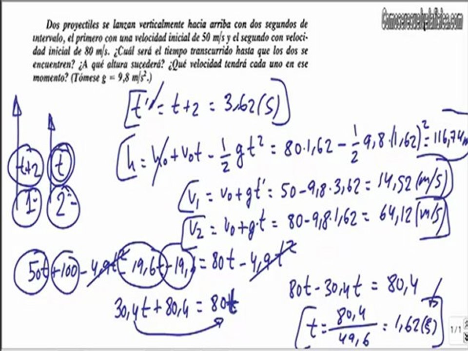 Problema resuelto de cinematica (42) lanzamiento vertical de dos piedras con diferencia de tiempos