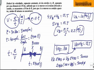 Problema resuelto de cinematica (37) tiempo para encuentrarse dos moviles separados una distancia