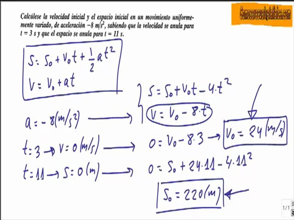 Problema resuelto de cinematica (31) espacio y velocidad inicial movimiento uniforme acelerado