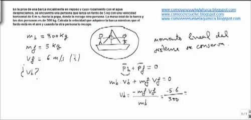 Fisica cinemática velocidad barco por conservacion del momento lineal