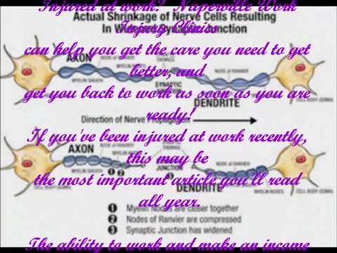 Naperville Herniated discs