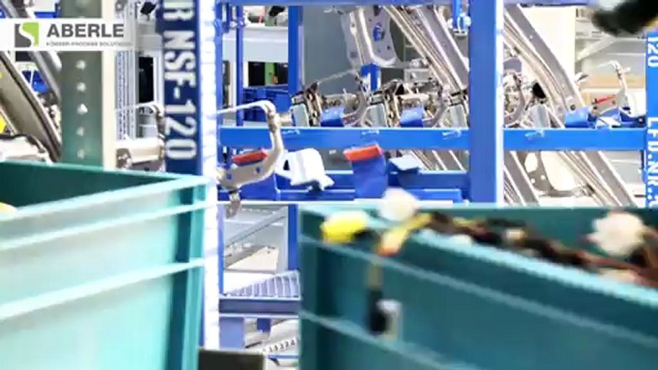 Automatisierung Lager Logistik & Produktion, SAS