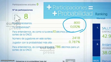 El 85% de usuarios de BBVA.es ve positiva su experiencia