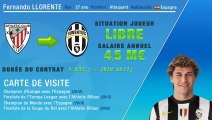 Officiel : Fernando Llorente signe à la Juventus !