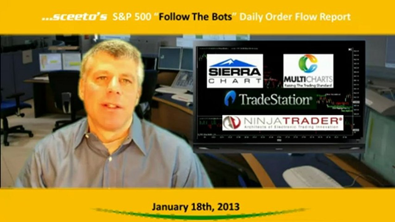 Learn About High Frequency Trading With Sceeto 18th Jan 2013 Emini Futures