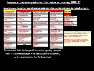 What Counts Simple Bookkeeping Temaplate