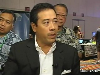 Using Options as a Profit Center