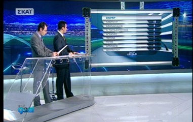 18η αγωνιστική Super League Skai Goal 20-1-2013 part 1