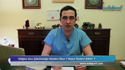 Memenin içe gömülmesi & Op Dr Ali Mezdeği