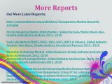 Liver Diseases Therapeutics Market (Chemotherapy, Anti-Virals, Vaccines